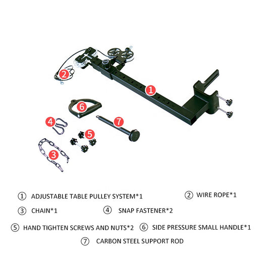 Bord og Pulley tilbud