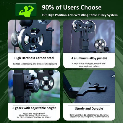 Pulley for håndbak bord.